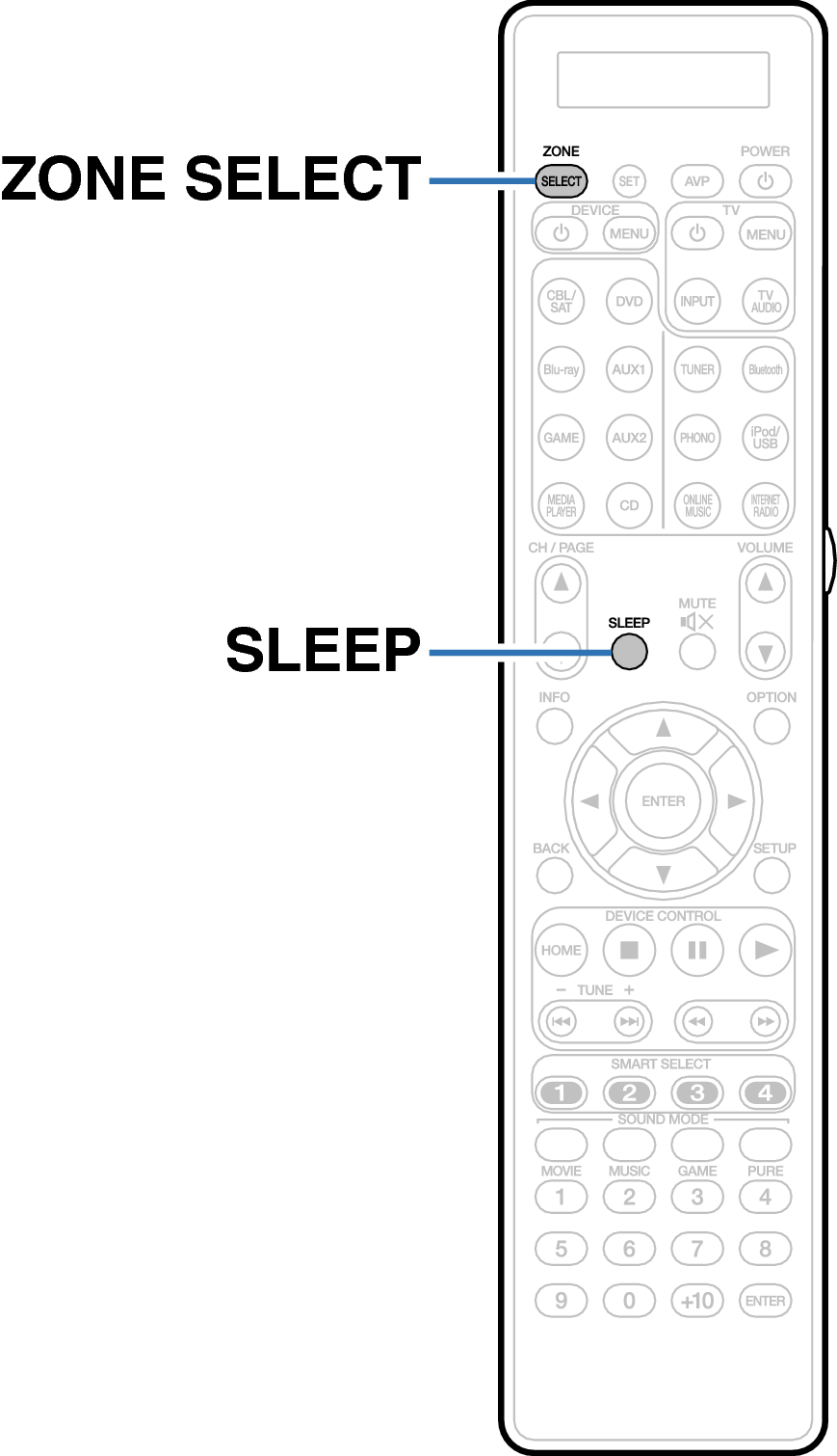 Ope Sleep RC027SR